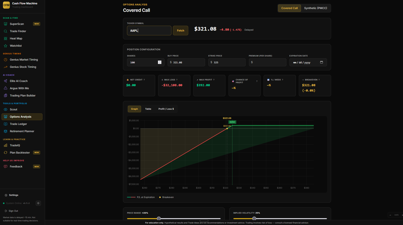 Options Analysis interface