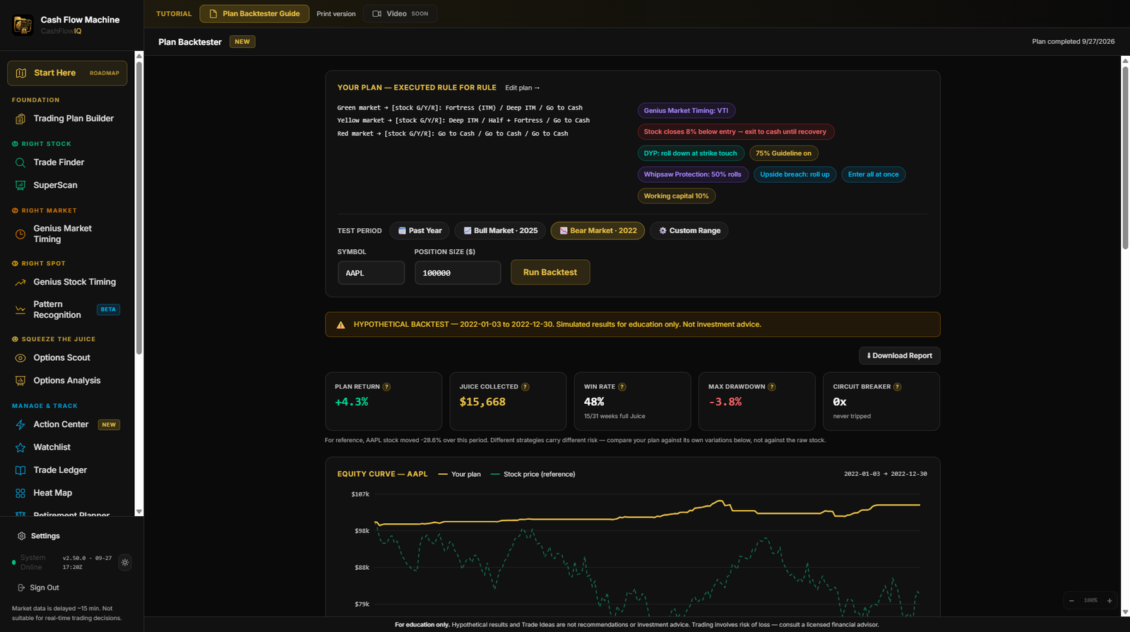 CashFlowIQ Plan Backtester screen