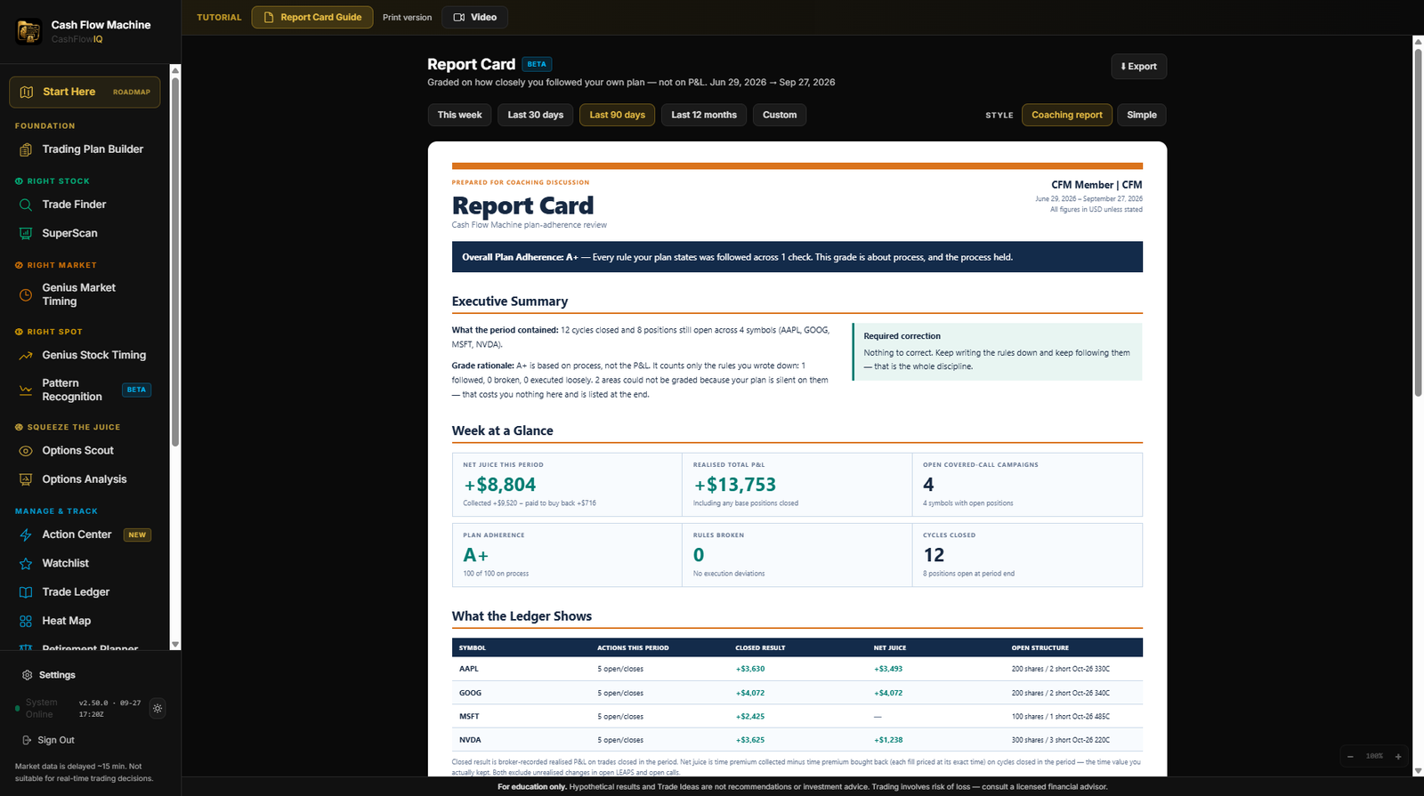 CashFlowIQ Report Card screen