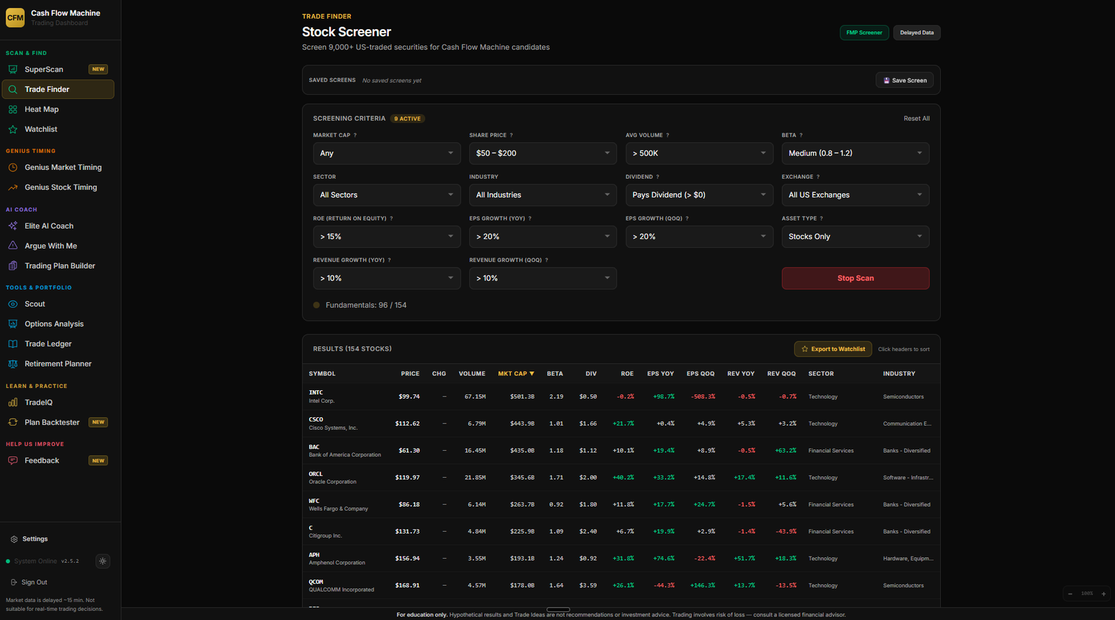 SuperScan interface