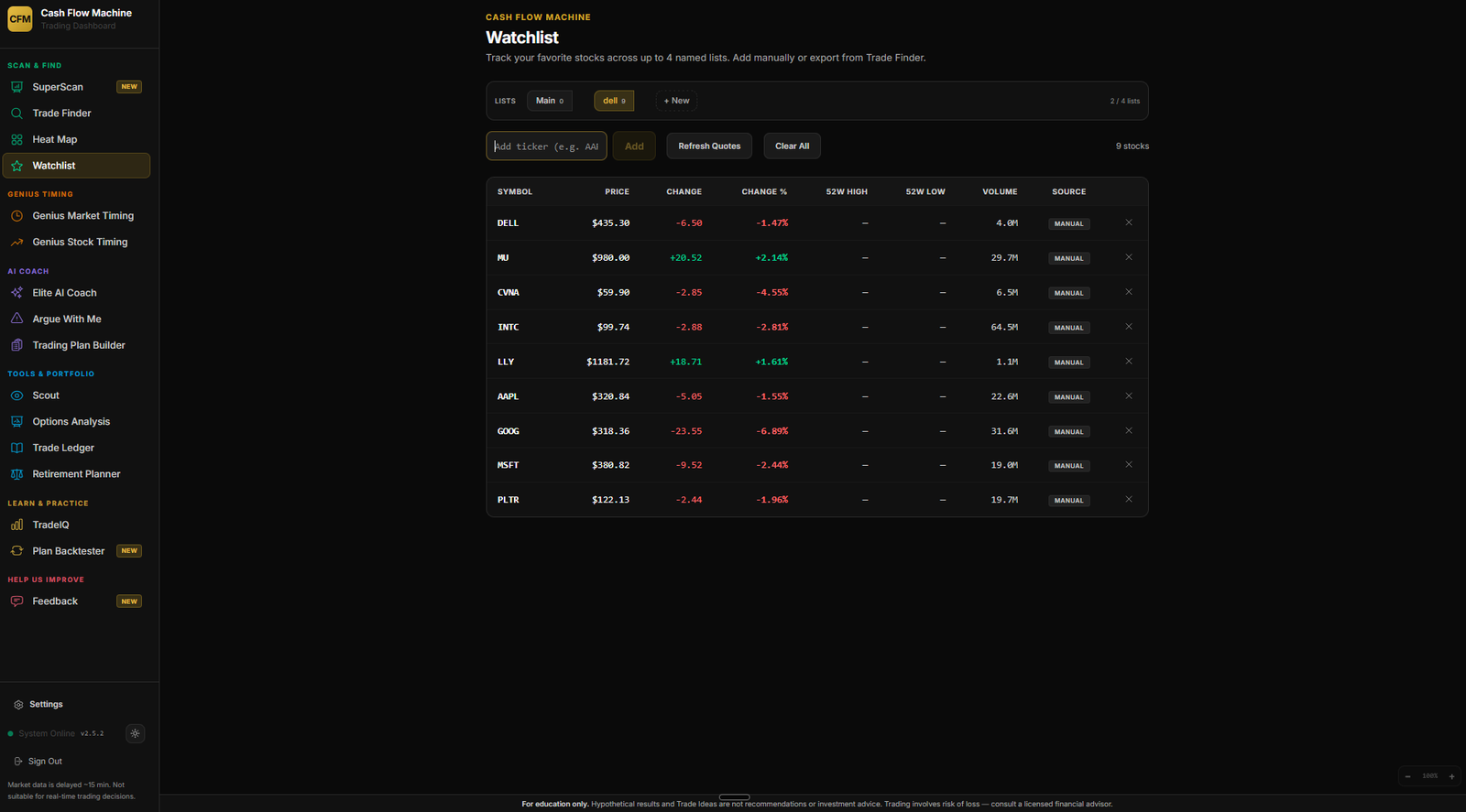 Watchlist interface