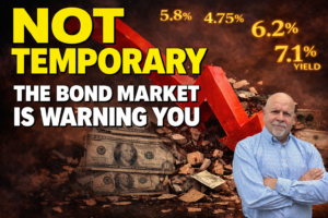 Everyone Thinks Inflation Is Temporary… The Bond Market Disagrees