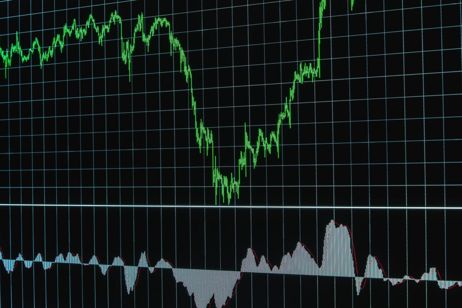 Covered Call Gamma Scalping During Intraday Volatility Spikes - editorial photograph