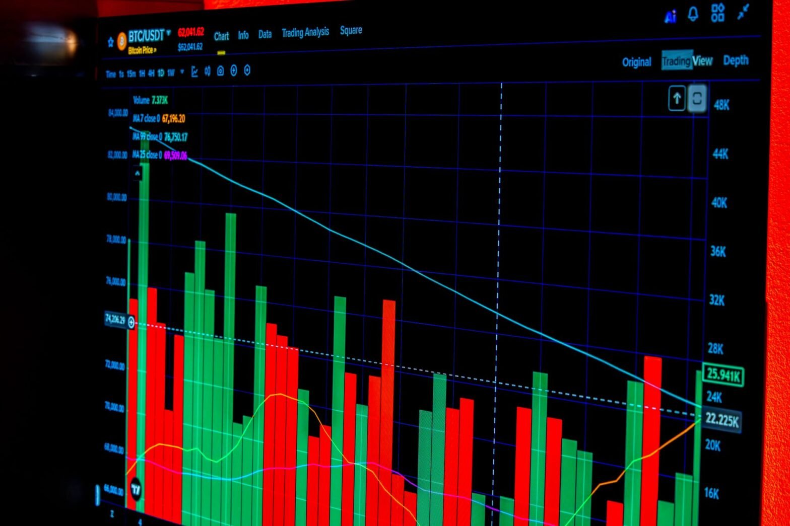 Covered Call On Cannabis Stocks High Volatility High Premium - editorial photograph