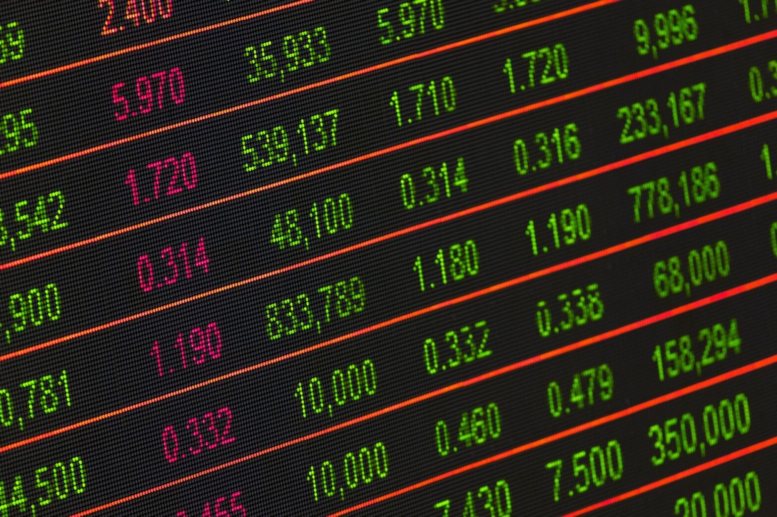 Covered Call On Financial Sector Etfs Before Fed Rate Decisions - editorial photograph