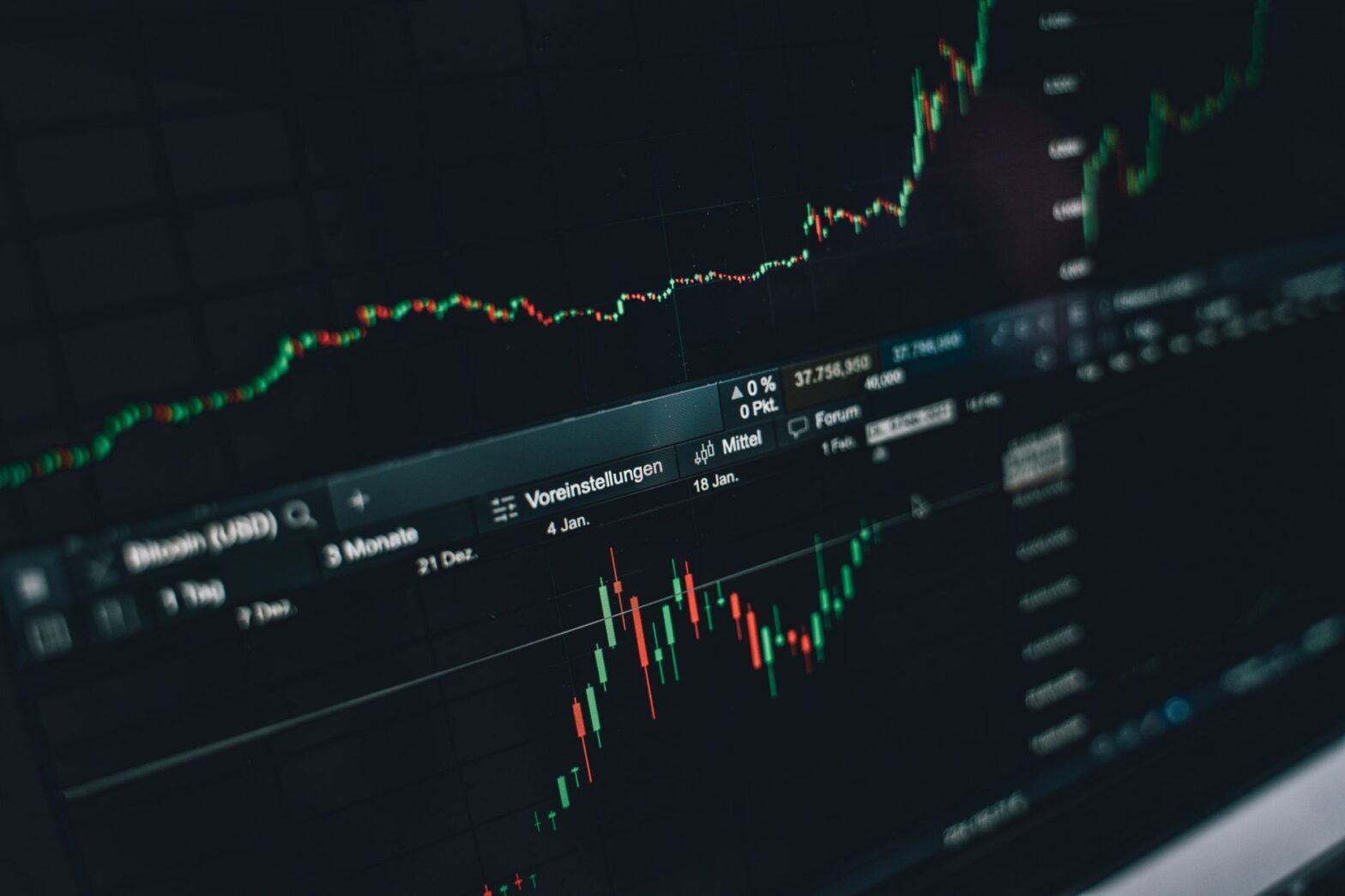 Covered Call On Growth Stocks Premium Compared To Value Stocks - editorial photograph