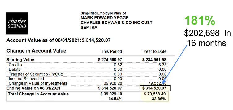 Mark Yegge Schwab IRA statement, August 2021