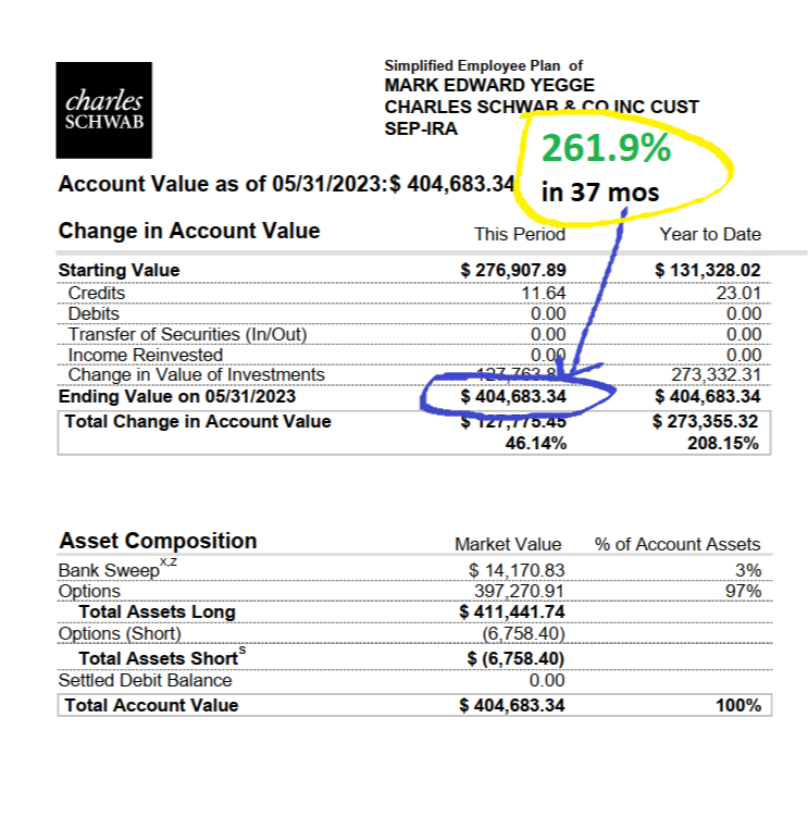 Mark Yegge Schwab IRA statement, May 2023