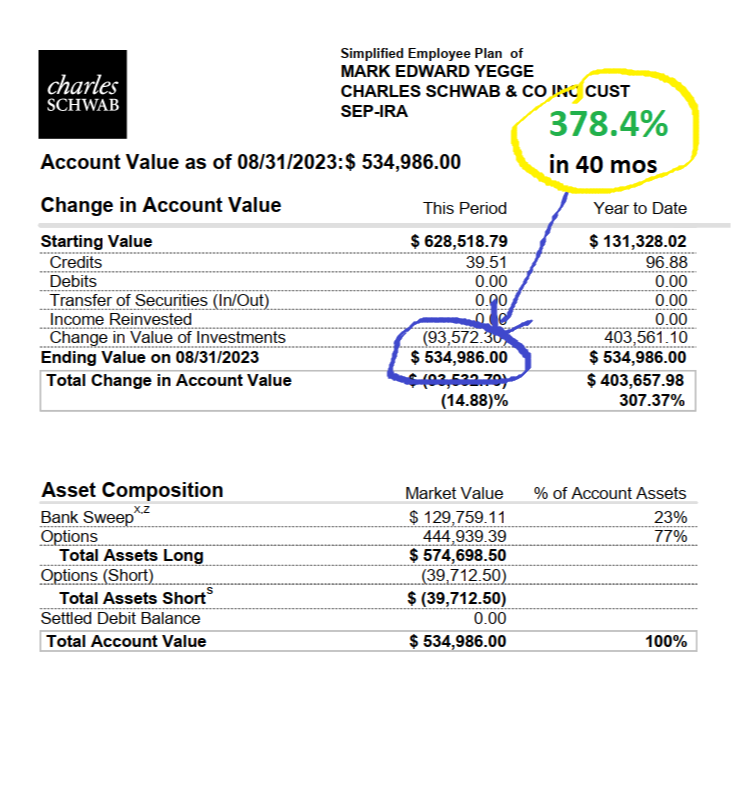 Mark Yegge Schwab IRA statement, August 2023